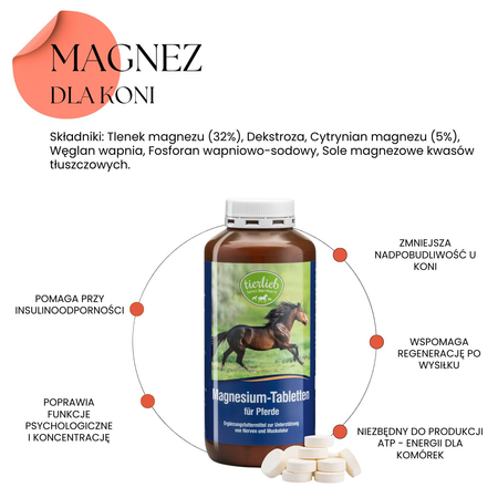 TIERLIEB Magnez dla koni - 170 tabletek