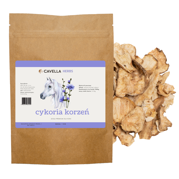  CAVELLA Zioła dla koni Korzeń cykorii - 1kg